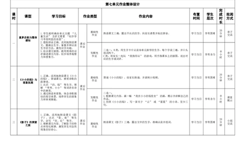 第七单元（作业设计）-一年级语文上册（统编版.2024秋）_一年级语文上册（统编版）_大单元教学课件+教学设计+作业设计+教学计划