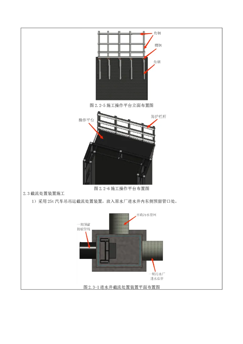 附件二：2022年度施工组织设计、施工方案编制技能竞赛申报表_2021-2023年优秀施组方案_施工方案_方案40-西部水厂污水厂进水井截流接驳施工方案_2、附件