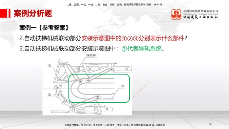 04.14一建《机电》4月阶段测试解析课_2026年一级建造师_2026年一建机电_2025年一建机电SVIP_03-习题精析✿实战特训✿模考通关_29-机电《四月阶段测试》闫娜JGS_讲义