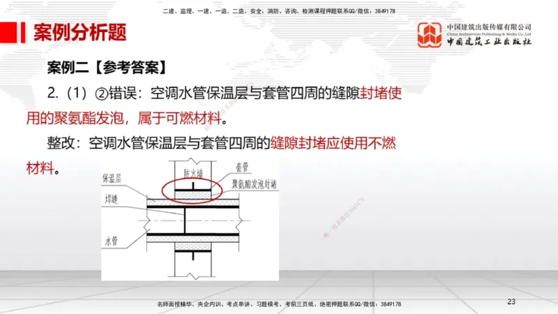 04.14一建《机电》4月阶段测试解析课_2026年一级建造师_2026年一建机电_2025年一建机电SVIP_03-习题精析✿实战特训✿模考通关_29-机电《四月阶段测试》闫娜JGS_讲义