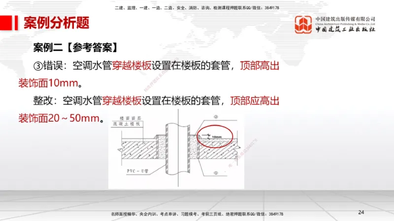 04.14一建《机电》4月阶段测试解析课_2026年一级建造师_2026年一建机电_2025年一建机电SVIP_03-习题精析✿实战特训✿模考通关_29-机电《四月阶段测试》闫娜JGS_讲义