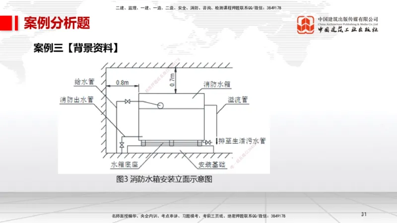 04.14一建《机电》4月阶段测试解析课_2026年一级建造师_2026年一建机电_2025年一建机电SVIP_03-习题精析✿实战特训✿模考通关_29-机电《四月阶段测试》闫娜JGS_讲义