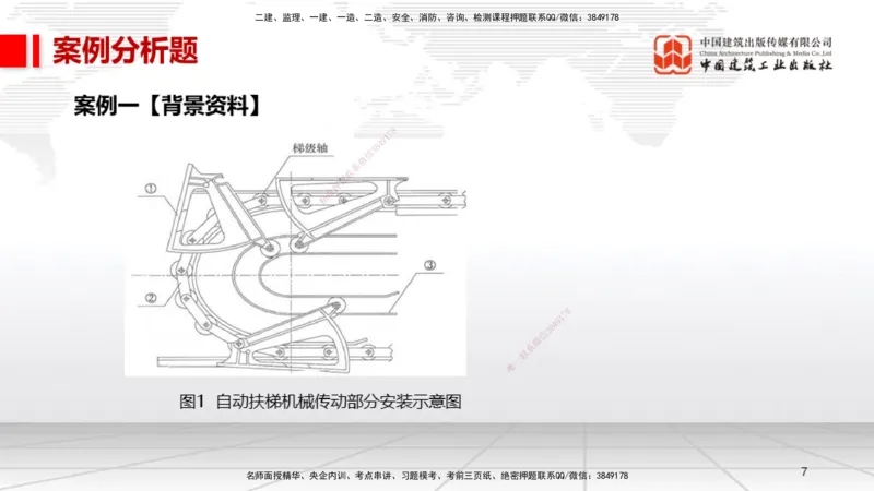 04.14一建《机电》4月阶段测试解析课_2026年一级建造师_2026年一建机电_2025年一建机电SVIP_03-习题精析✿实战特训✿模考通关_29-机电《四月阶段测试》闫娜JGS_讲义