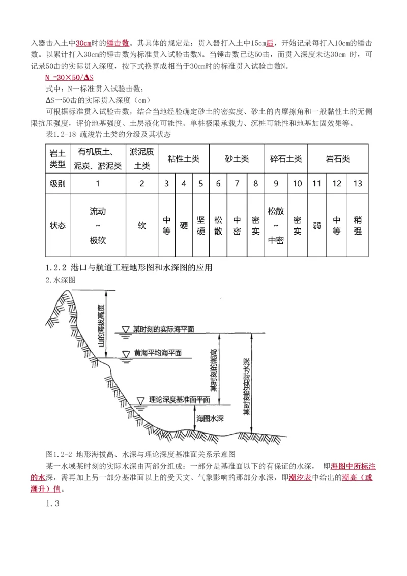 1-10_2026年一级建造师_2026年一建港航_2025年一建港航SVIP_04-冲刺串讲✿考点强化✿小灶集训_08-港航《高频考点班》陈冬铭233