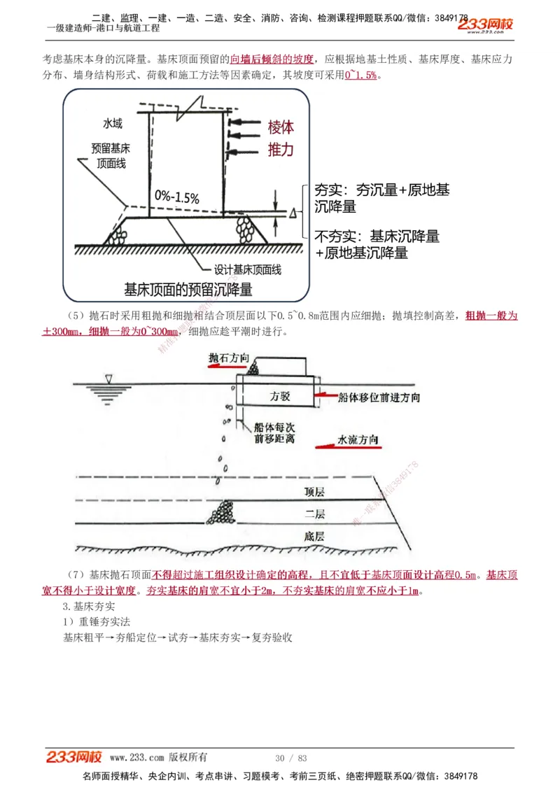 1-10_2026年一级建造师_2026年一建港航_2025年一建港航SVIP_04-冲刺串讲✿考点强化✿小灶集训_08-港航《高频考点班》陈冬铭233