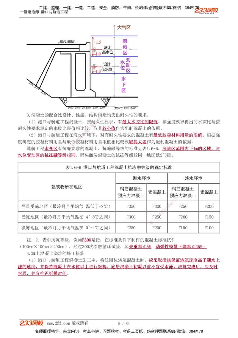 1-10_2026年一级建造师_2026年一建港航_2025年一建港航SVIP_04-冲刺串讲✿考点强化✿小灶集训_08-港航《高频考点班》陈冬铭233