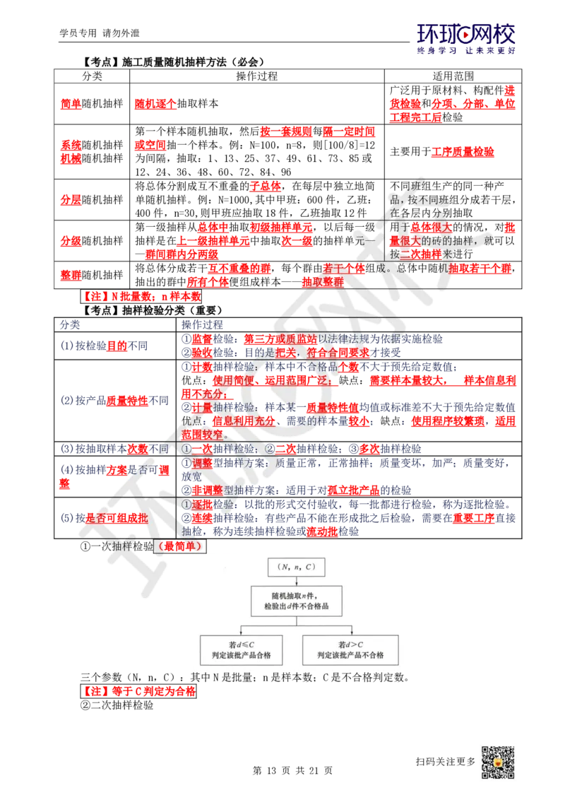 04.2025一建管理直播密训（四）-85_2026年一级建造师_2026年一建管理_2025年一建管理SVIP_04-冲刺串讲✿考点强化✿小灶集训_17-管理《直播密训班》张君HQ推荐_讲义