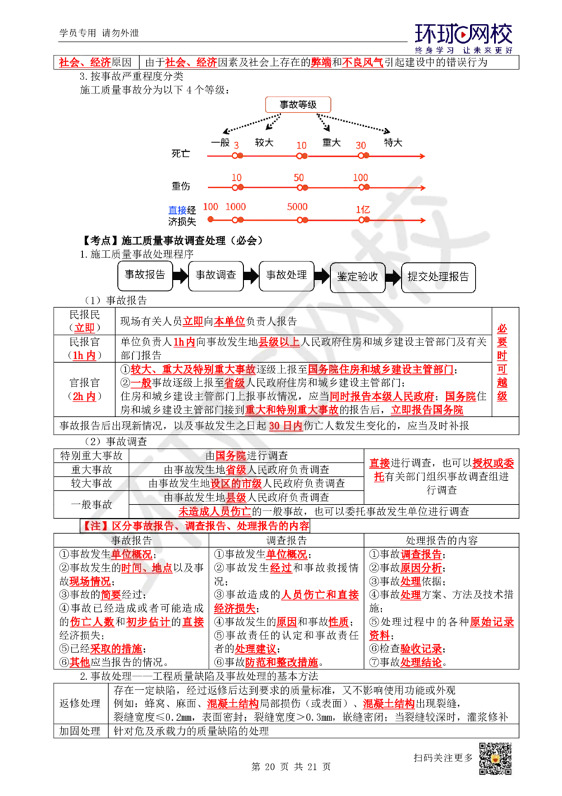 04.2025一建管理直播密训（四）-85_2026年一级建造师_2026年一建管理_2025年一建管理SVIP_04-冲刺串讲✿考点强化✿小灶集训_17-管理《直播密训班》张君HQ推荐_讲义