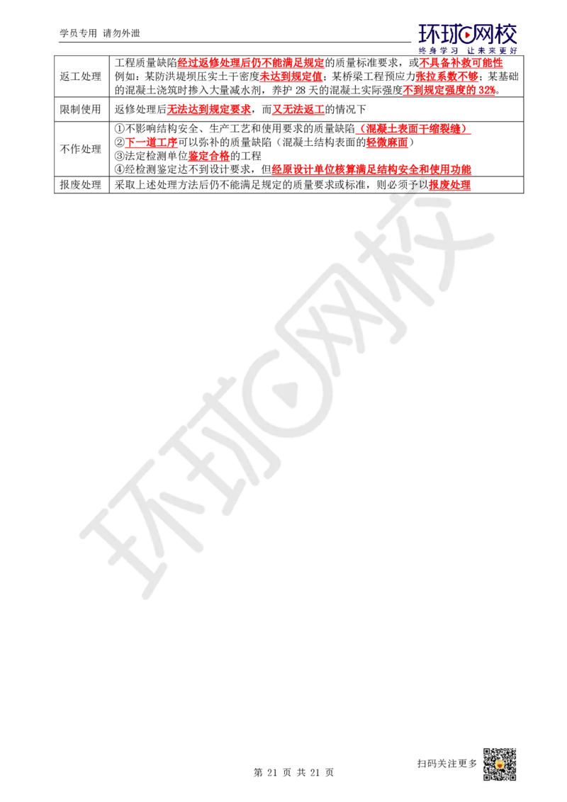 04.2025一建管理直播密训（四）-85_2026年一级建造师_2026年一建管理_2025年一建管理SVIP_04-冲刺串讲✿考点强化✿小灶集训_17-管理《直播密训班》张君HQ推荐_讲义