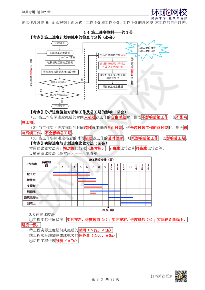 04.2025一建管理直播密训（四）-85_2026年一级建造师_2026年一建管理_2025年一建管理SVIP_04-冲刺串讲✿考点强化✿小灶集训_17-管理《直播密训班》张君HQ推荐_讲义