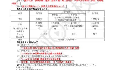 04.2025一建管理直播密训（四）-85_2026年一级建造师_2026年一建管理_2025年一建管理SVIP_04-冲刺串讲✿考点强化✿小灶集训_17-管理《直播密训班》张君HQ推荐_讲义