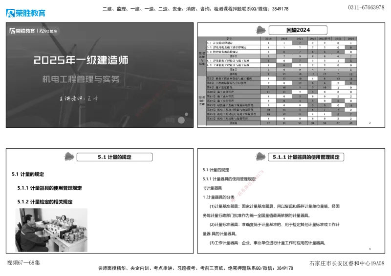视频67&mdash;68集第5章相关法规1（可打印版）_2026年一级建造师_2026年一建机电_2025年一建机电SVIP_02-基础精讲✿高端面授✿深度强化_12-机电《教材精讲班》王峰RS推荐_讲义