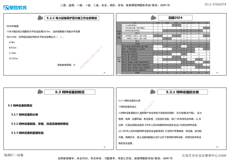 视频67&mdash;68集第5章相关法规1（可打印版）_2026年一级建造师_2026年一建机电_2025年一建机电SVIP_02-基础精讲✿高端面授✿深度强化_12-机电《教材精讲班》王峰RS推荐_讲义