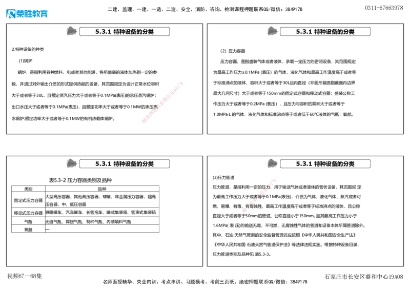 视频67&mdash;68集第5章相关法规1（可打印版）_2026年一级建造师_2026年一建机电_2025年一建机电SVIP_02-基础精讲✿高端面授✿深度强化_12-机电《教材精讲班》王峰RS推荐_讲义