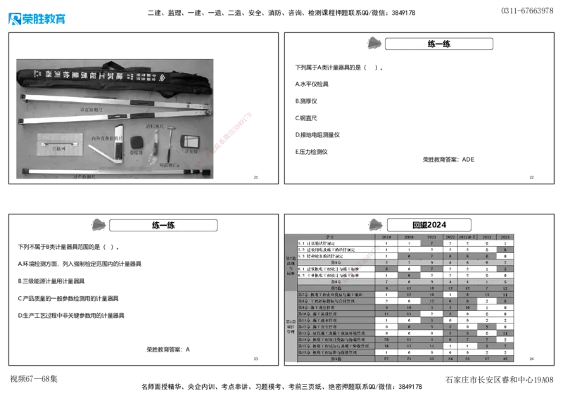 视频67&mdash;68集第5章相关法规1（可打印版）_2026年一级建造师_2026年一建机电_2025年一建机电SVIP_02-基础精讲✿高端面授✿深度强化_12-机电《教材精讲班》王峰RS推荐_讲义