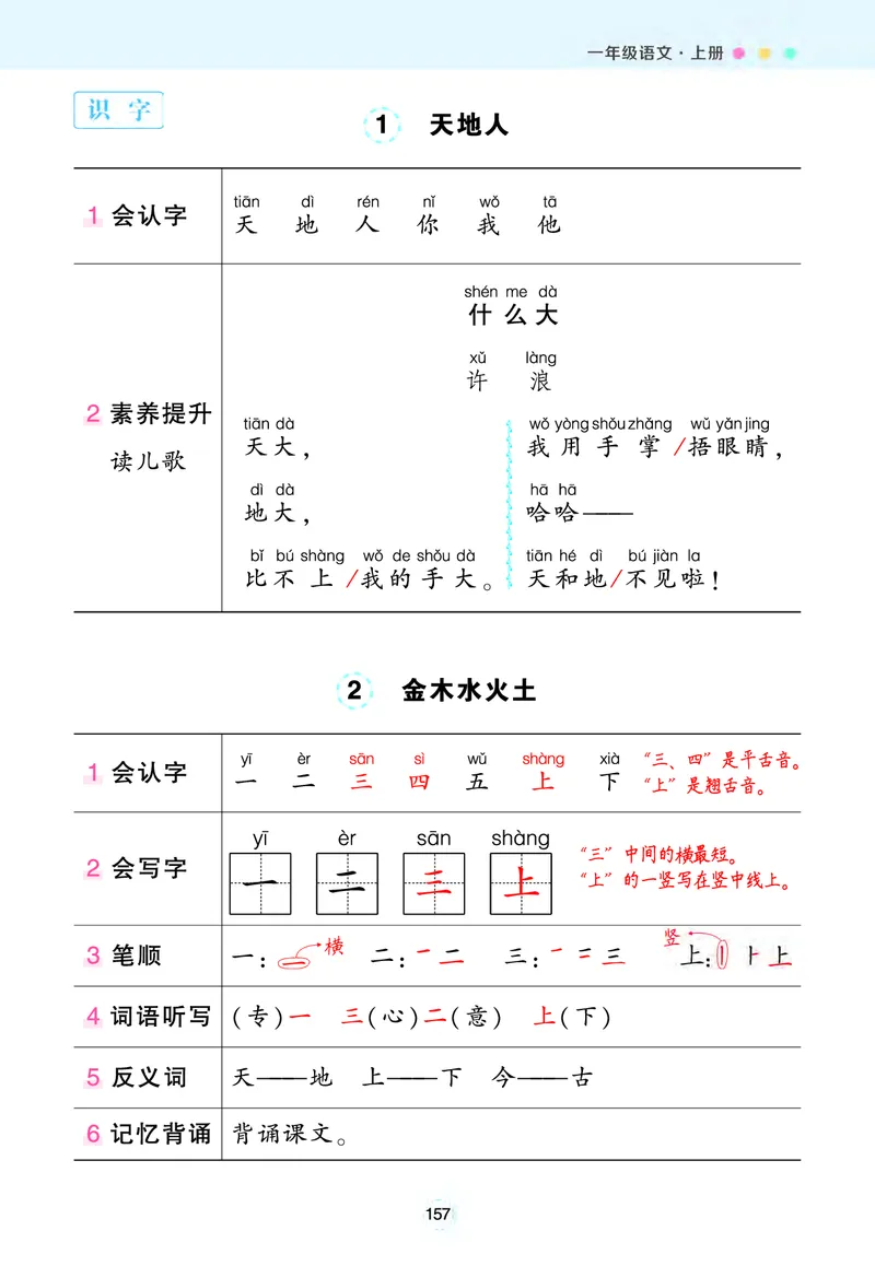 语文笔记（背记清单）_一年级语文上册（统编版）_老课标资料_单元知识小结