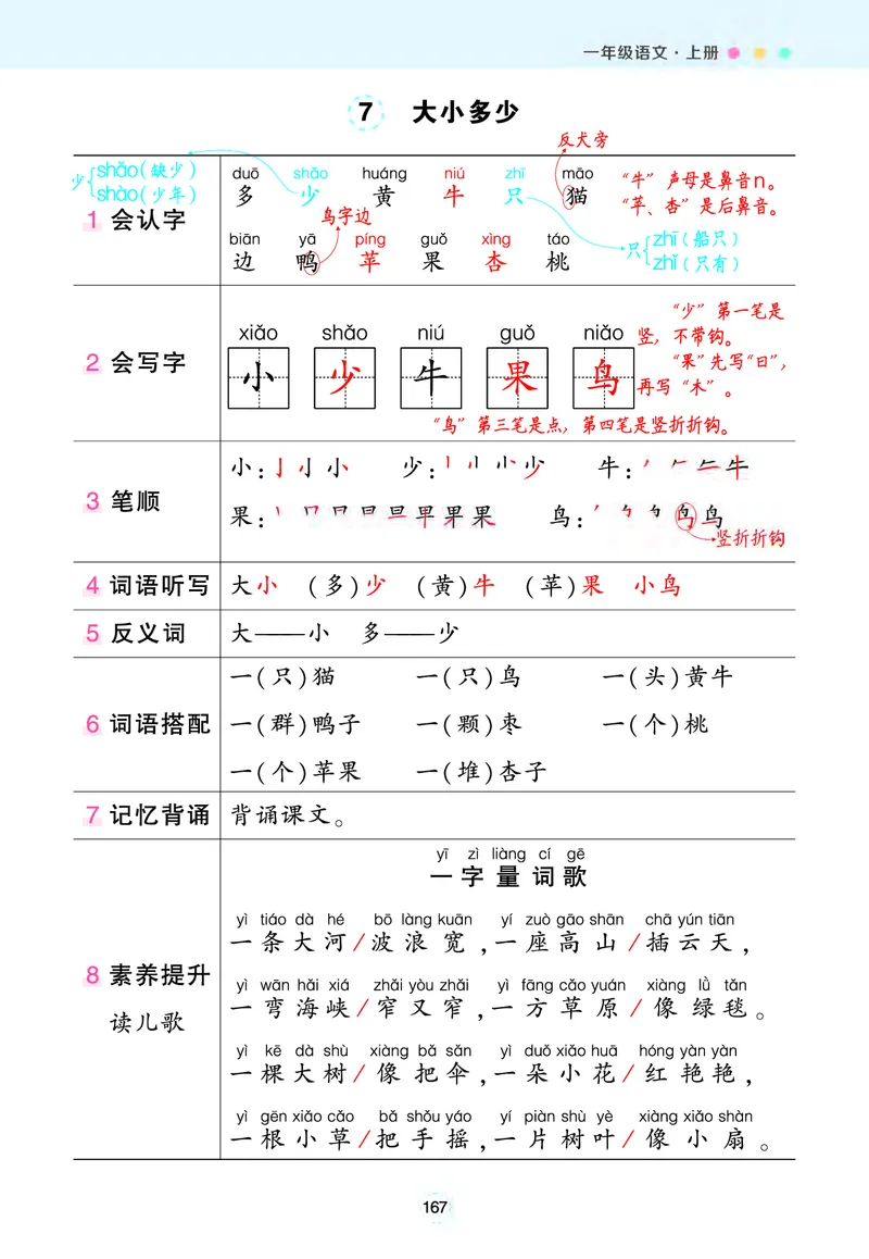语文笔记（背记清单）_一年级语文上册（统编版）_老课标资料_单元知识小结
