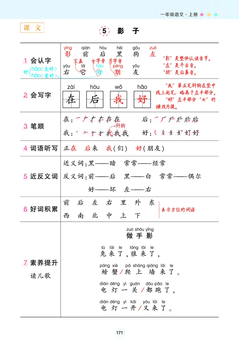 语文笔记（背记清单）_一年级语文上册（统编版）_老课标资料_单元知识小结