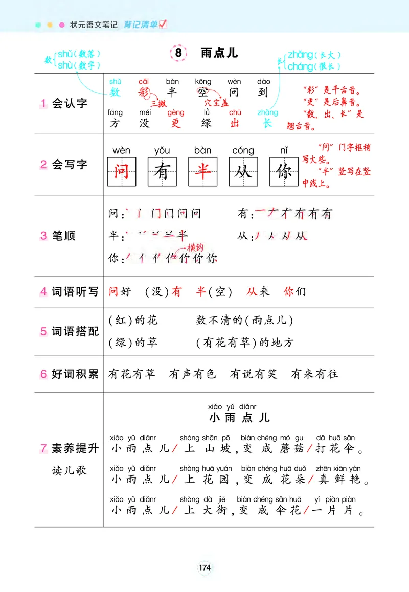语文笔记（背记清单）_一年级语文上册（统编版）_老课标资料_单元知识小结