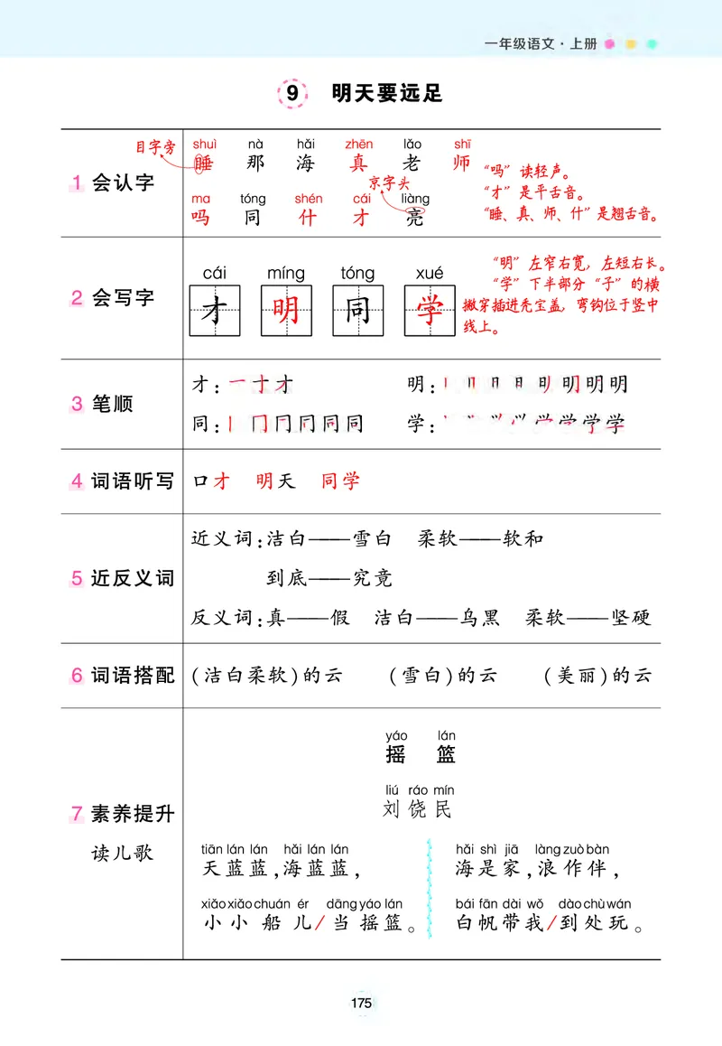 语文笔记（背记清单）_一年级语文上册（统编版）_老课标资料_单元知识小结