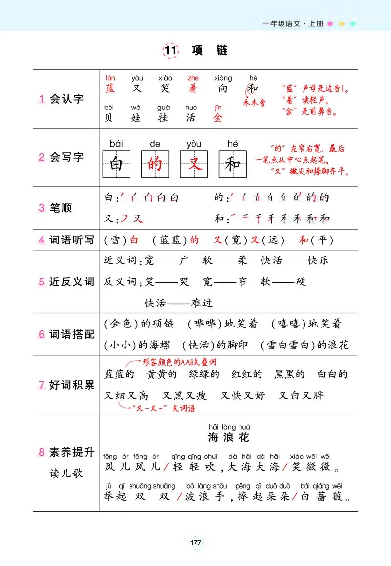 语文笔记（背记清单）_一年级语文上册（统编版）_老课标资料_单元知识小结