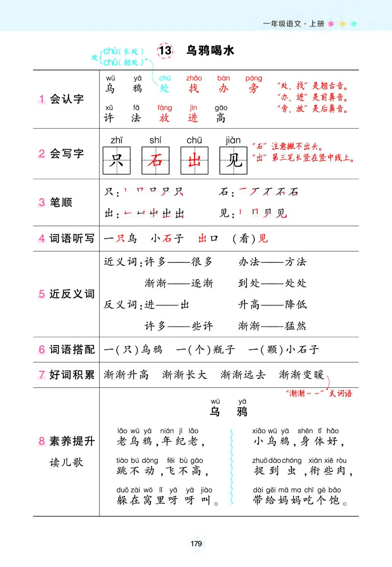 语文笔记（背记清单）_一年级语文上册（统编版）_老课标资料_单元知识小结