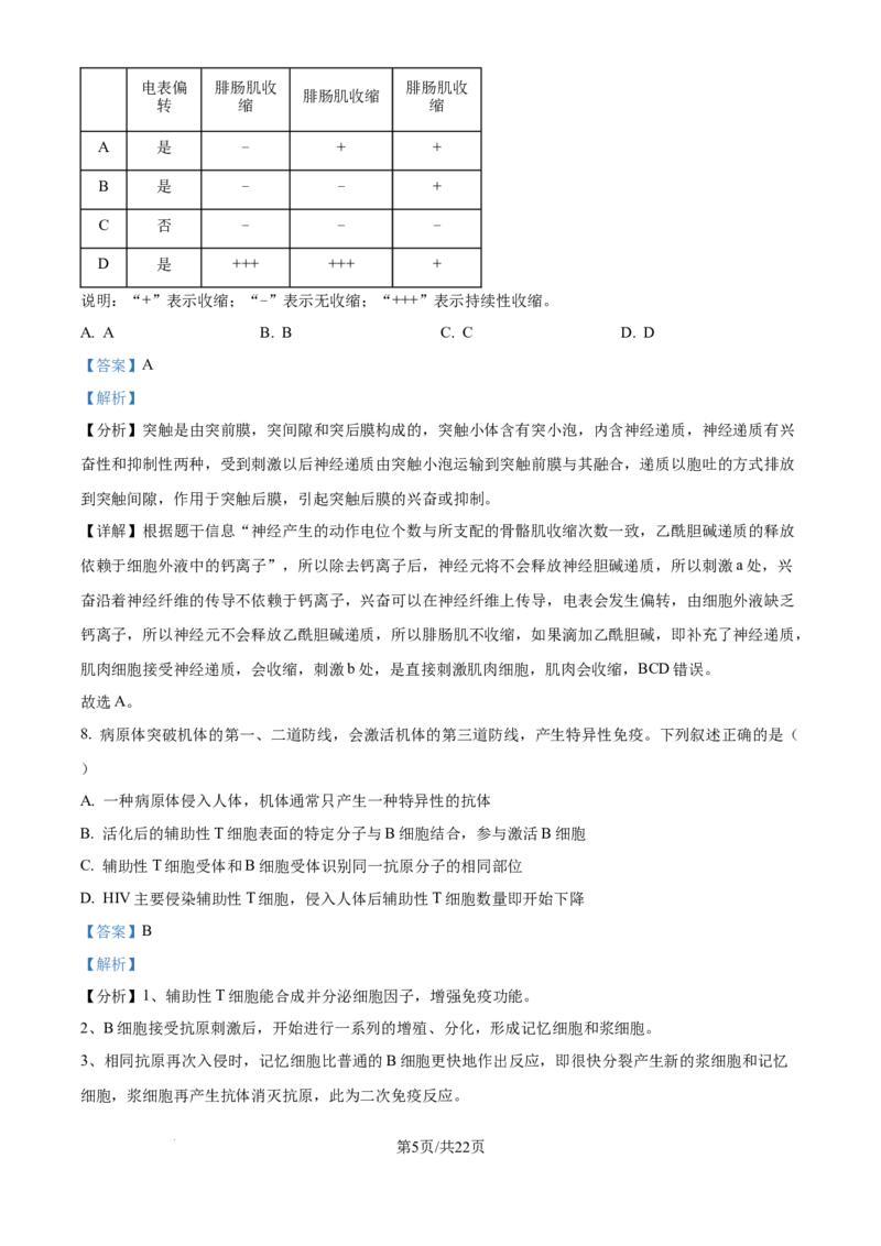 2025年高考生物试卷（安徽卷）（解析卷）_生物历年高考真题_新&middot;Word版2008-2025&middot;高考生物真题_生物（按年份分类）2008-2025_2025&middot;高考生物真题