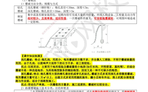04.第4讲-11挖方路基施工-石质路堑_2026年一级建造师_2026年一建公路_2025年一建公路SVIP_02-基础精讲✿高端面授✿深度强化_09-公路《备考指导班》吴然、安国庆HQ_安国庆