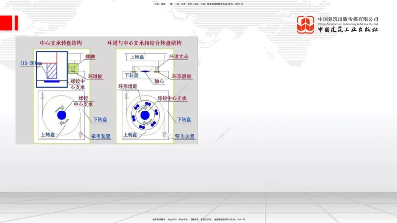 04节2025一建《公路》考前集中直播课_2026年一级建造师_2026年一建公路_2025年一建公路SVIP_04-冲刺串讲✿考点强化✿小灶集训_62-公路《考前集中直播》朱娟婷JGS_讲义