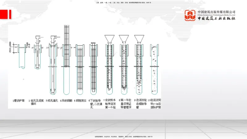 04节2025一建《公路》考前集中直播课_2026年一级建造师_2026年一建公路_2025年一建公路SVIP_04-冲刺串讲✿考点强化✿小灶集训_62-公路《考前集中直播》朱娟婷JGS_讲义