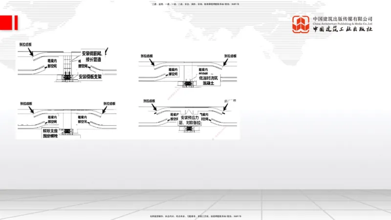 04节2025一建《公路》考前集中直播课_2026年一级建造师_2026年一建公路_2025年一建公路SVIP_04-冲刺串讲✿考点强化✿小灶集训_62-公路《考前集中直播》朱娟婷JGS_讲义