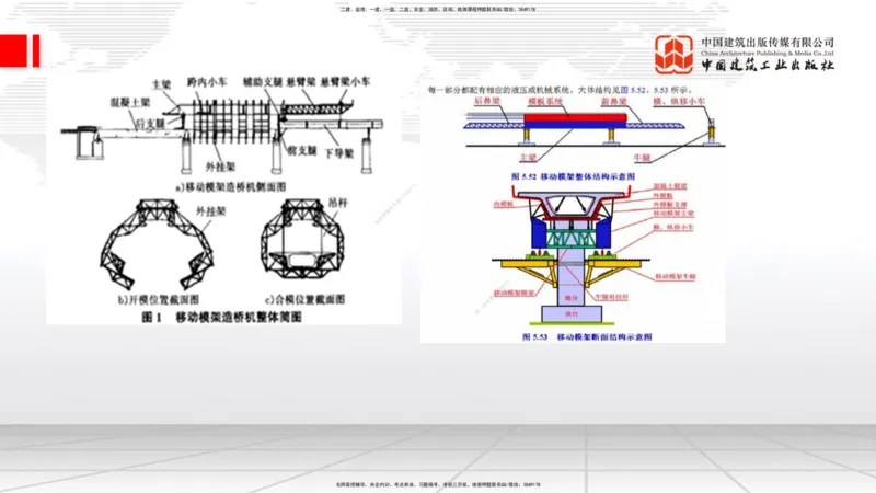 04节2025一建《公路》考前集中直播课_2026年一级建造师_2026年一建公路_2025年一建公路SVIP_04-冲刺串讲✿考点强化✿小灶集训_62-公路《考前集中直播》朱娟婷JGS_讲义