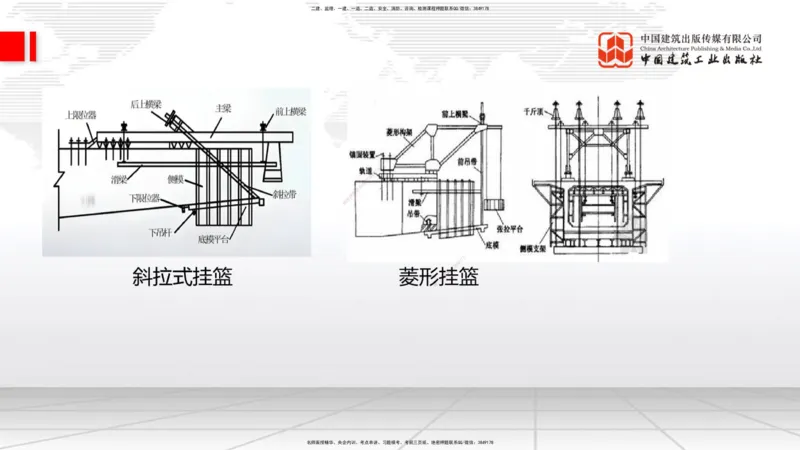04节2025一建《公路》考前集中直播课_2026年一级建造师_2026年一建公路_2025年一建公路SVIP_04-冲刺串讲✿考点强化✿小灶集训_62-公路《考前集中直播》朱娟婷JGS_讲义