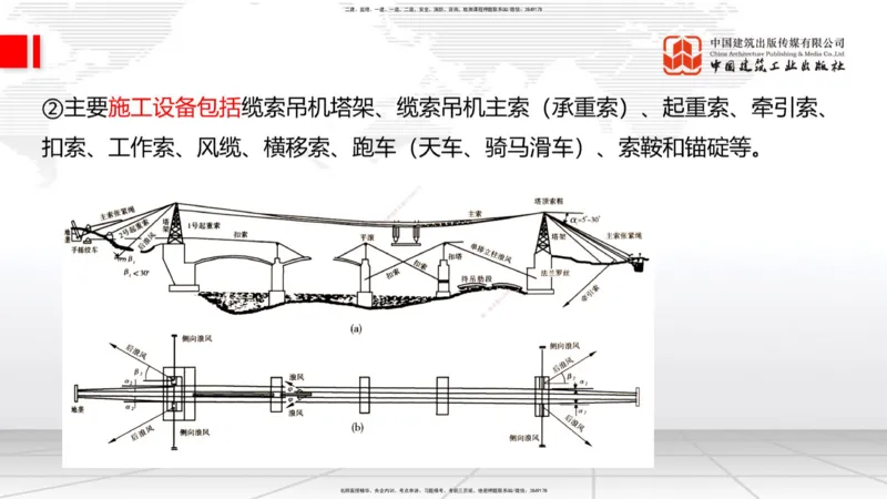 04节2025一建《公路》考前集中直播课_2026年一级建造师_2026年一建公路_2025年一建公路SVIP_04-冲刺串讲✿考点强化✿小灶集训_62-公路《考前集中直播》朱娟婷JGS_讲义