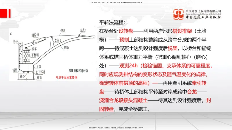 04节2025一建《公路》考前集中直播课_2026年一级建造师_2026年一建公路_2025年一建公路SVIP_04-冲刺串讲✿考点强化✿小灶集训_62-公路《考前集中直播》朱娟婷JGS_讲义