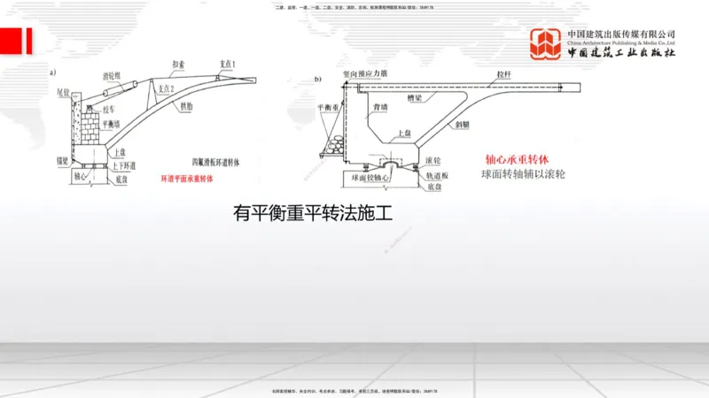 04节2025一建《公路》考前集中直播课_2026年一级建造师_2026年一建公路_2025年一建公路SVIP_04-冲刺串讲✿考点强化✿小灶集训_62-公路《考前集中直播》朱娟婷JGS_讲义