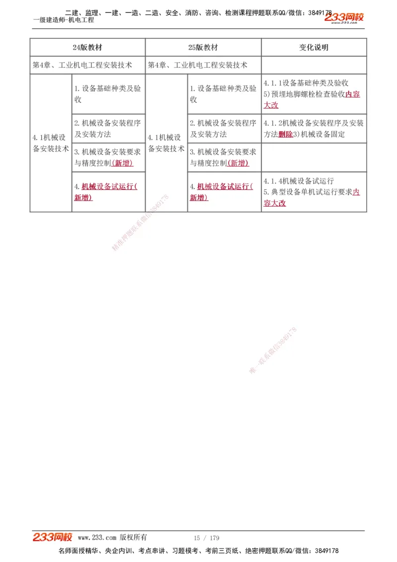 1-27_2026年一级建造师_2026年一建机电_2025年一建机电SVIP_02-基础精讲✿高端面授✿深度强化_44-机电《考点精讲班》王子初233