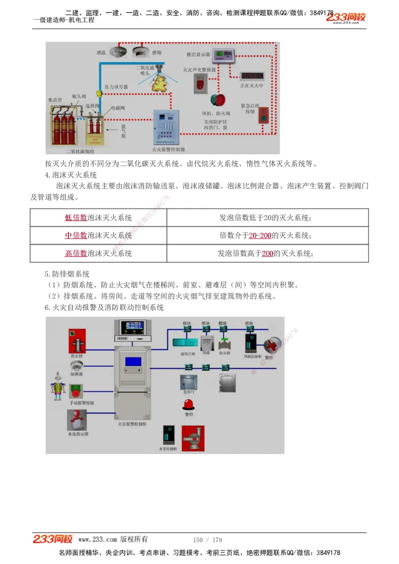 1-27_2026年一级建造师_2026年一建机电_2025年一建机电SVIP_02-基础精讲✿高端面授✿深度强化_44-机电《考点精讲班》王子初233