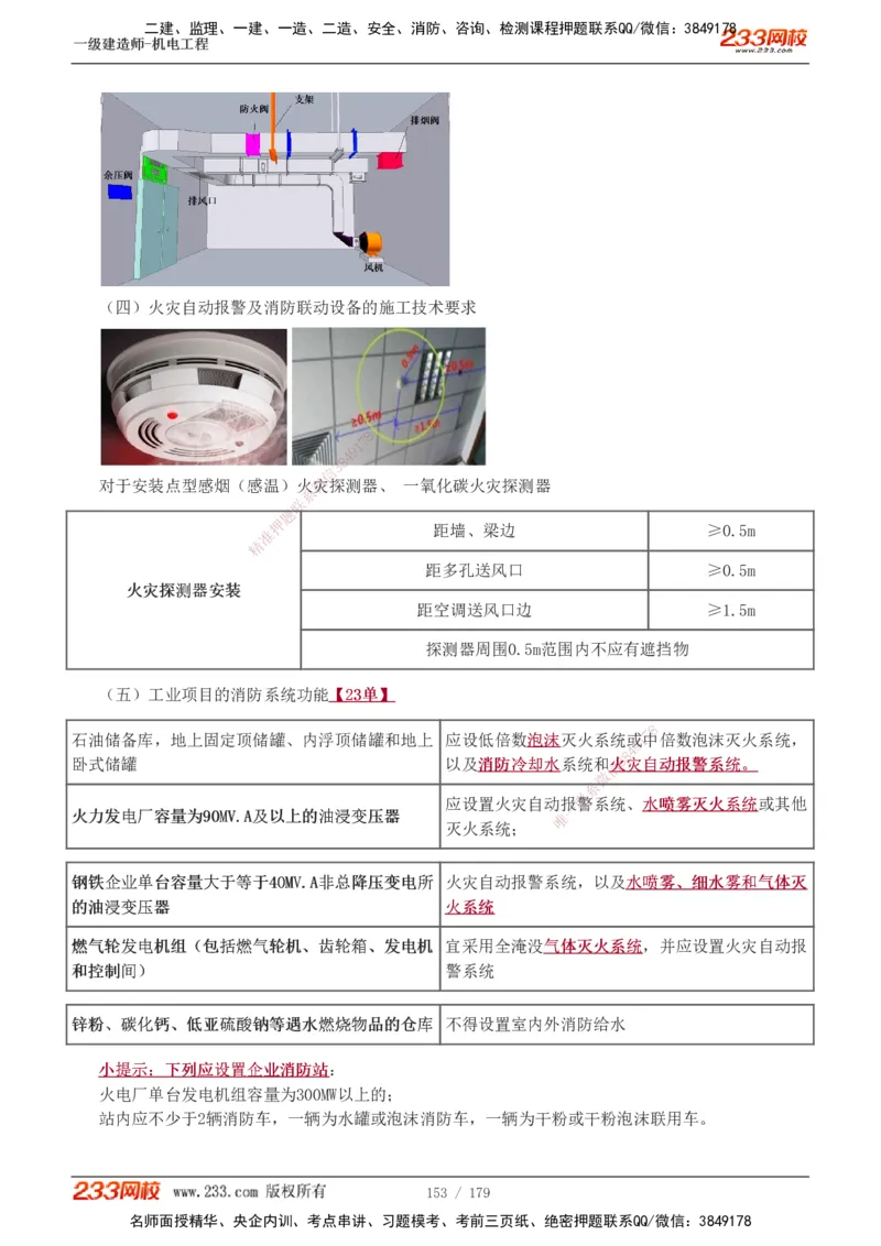 1-27_2026年一级建造师_2026年一建机电_2025年一建机电SVIP_02-基础精讲✿高端面授✿深度强化_44-机电《考点精讲班》王子初233