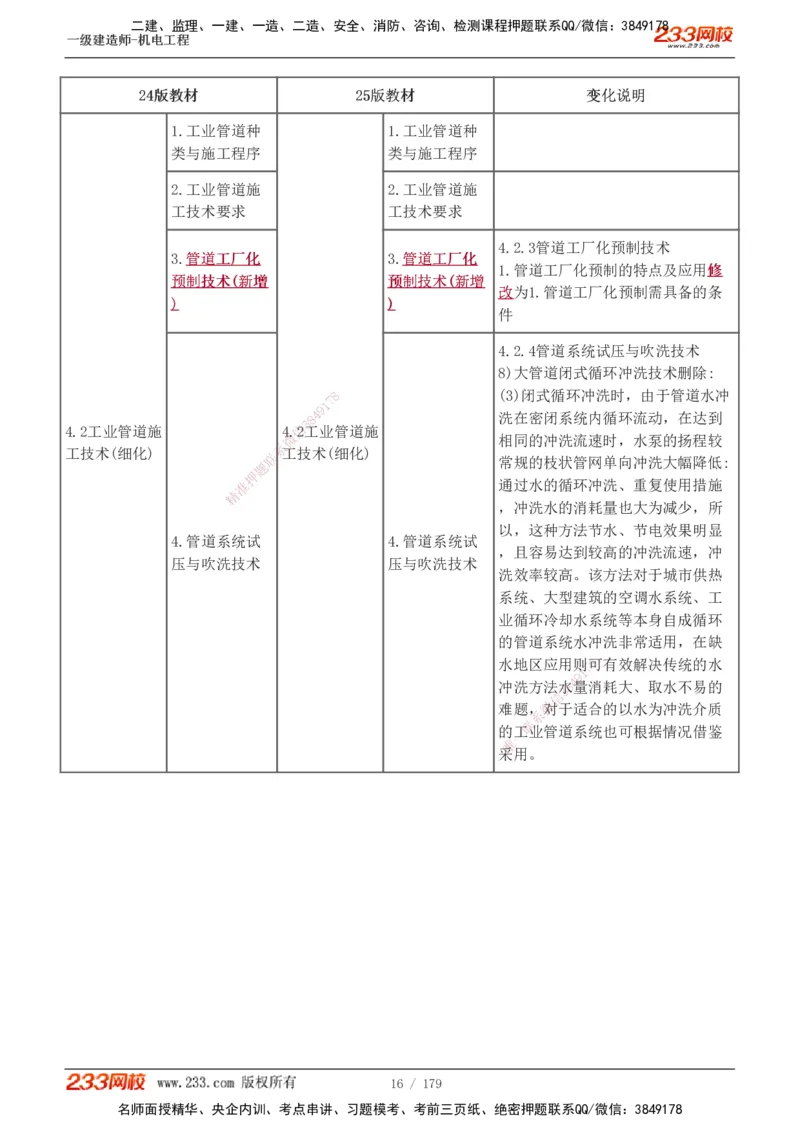 1-27_2026年一级建造师_2026年一建机电_2025年一建机电SVIP_02-基础精讲✿高端面授✿深度强化_44-机电《考点精讲班》王子初233