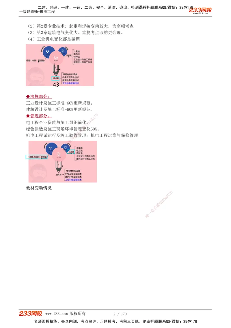 1-27_2026年一级建造师_2026年一建机电_2025年一建机电SVIP_02-基础精讲✿高端面授✿深度强化_44-机电《考点精讲班》王子初233