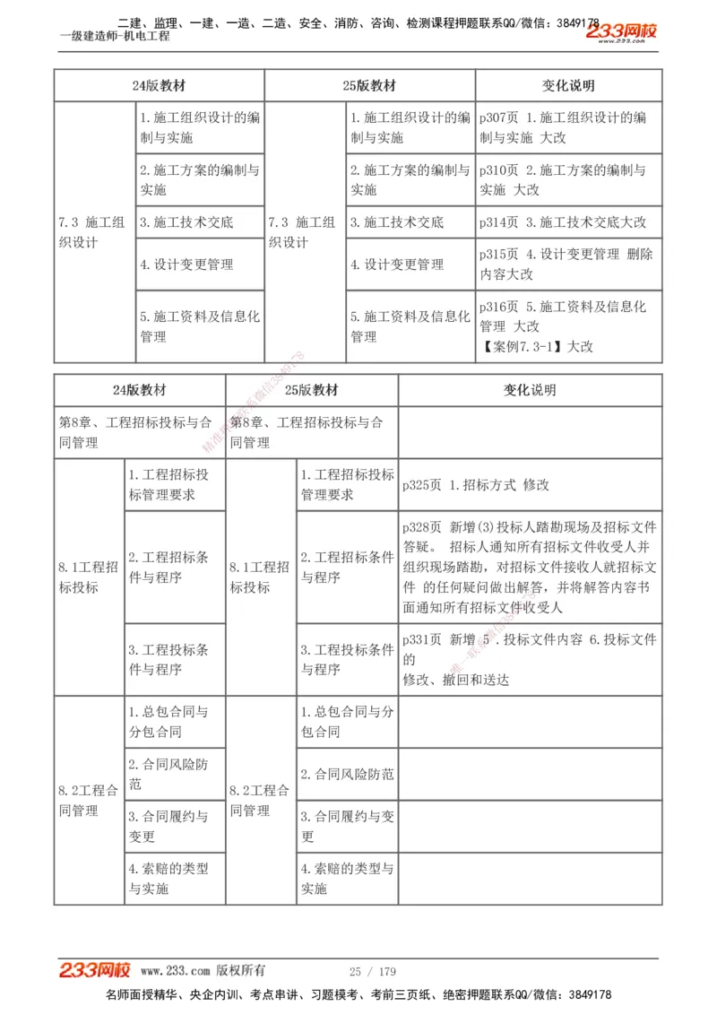 1-27_2026年一级建造师_2026年一建机电_2025年一建机电SVIP_02-基础精讲✿高端面授✿深度强化_44-机电《考点精讲班》王子初233