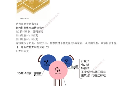 1-27_2026年一级建造师_2026年一建机电_2025年一建机电SVIP_02-基础精讲✿高端面授✿深度强化_44-机电《考点精讲班》王子初233