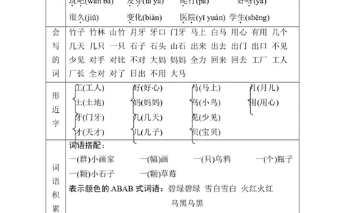 第8单元核心素质梳理_一年级语文上册（统编版）_老课标资料_单元知识小结
