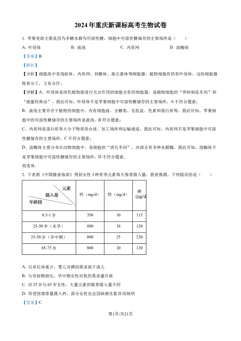 2024年高考生物试卷（重庆）（解析卷）_生物历年高考真题_新&middot;Word版2008-2025&middot;高考生物真题_生物（按年份分类）2008-2025_2024&middot;高考生物真题