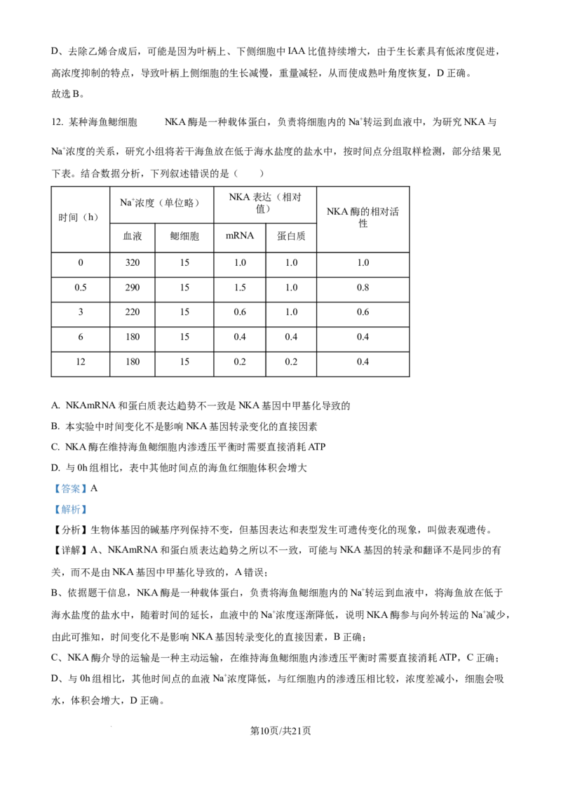 2024年高考生物试卷（重庆）（解析卷）_生物历年高考真题_新&middot;Word版2008-2025&middot;高考生物真题_生物（按年份分类）2008-2025_2024&middot;高考生物真题