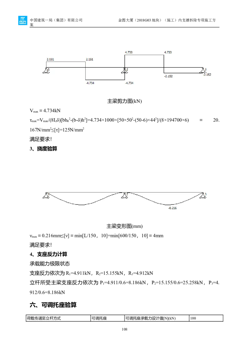 金圆大厦项目基坑工程内支撑拆除专项施工方案_2021-2023年优秀施组方案_施工方案_金圆大厦项目基坑工程内支撑拆除专项施工方案_1、施工方案