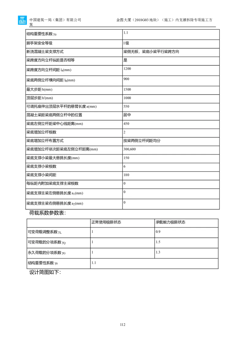 金圆大厦项目基坑工程内支撑拆除专项施工方案_2021-2023年优秀施组方案_施工方案_金圆大厦项目基坑工程内支撑拆除专项施工方案_1、施工方案