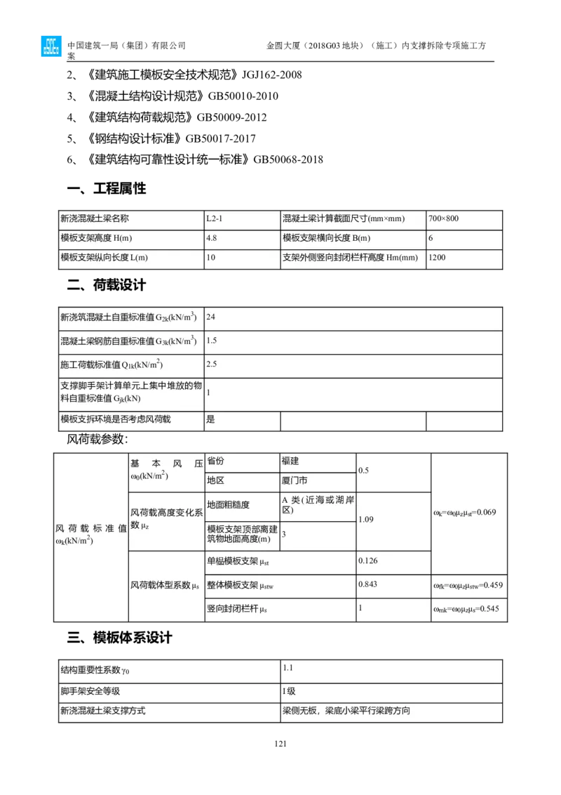 金圆大厦项目基坑工程内支撑拆除专项施工方案_2021-2023年优秀施组方案_施工方案_金圆大厦项目基坑工程内支撑拆除专项施工方案_1、施工方案