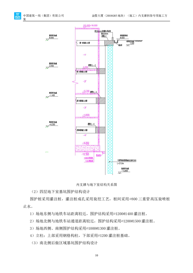 金圆大厦项目基坑工程内支撑拆除专项施工方案_2021-2023年优秀施组方案_施工方案_金圆大厦项目基坑工程内支撑拆除专项施工方案_1、施工方案